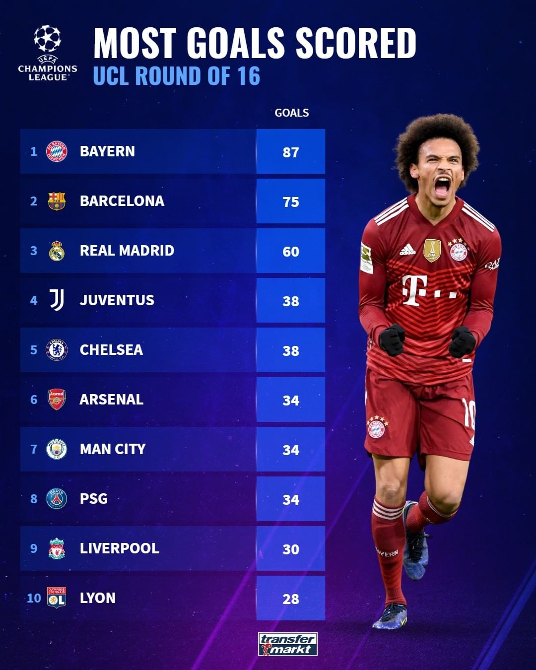 加注重负荷 加注重负荷